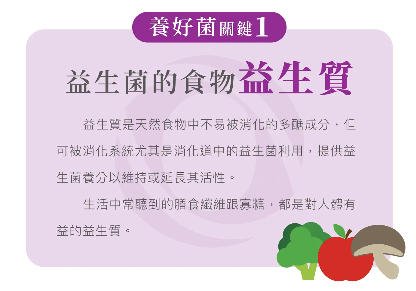 成分解析