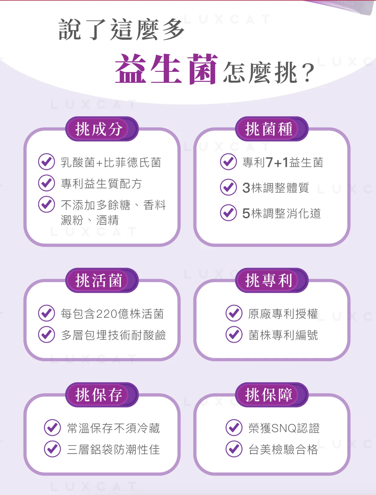 菌數與存活率說明