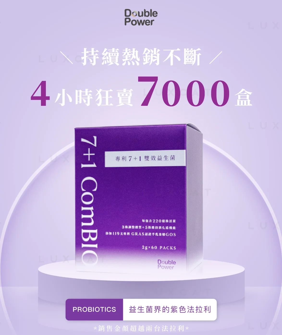 多重包埋技術