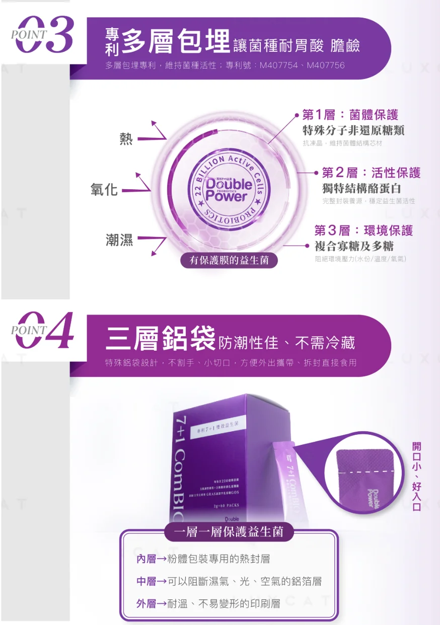 科學實證功效