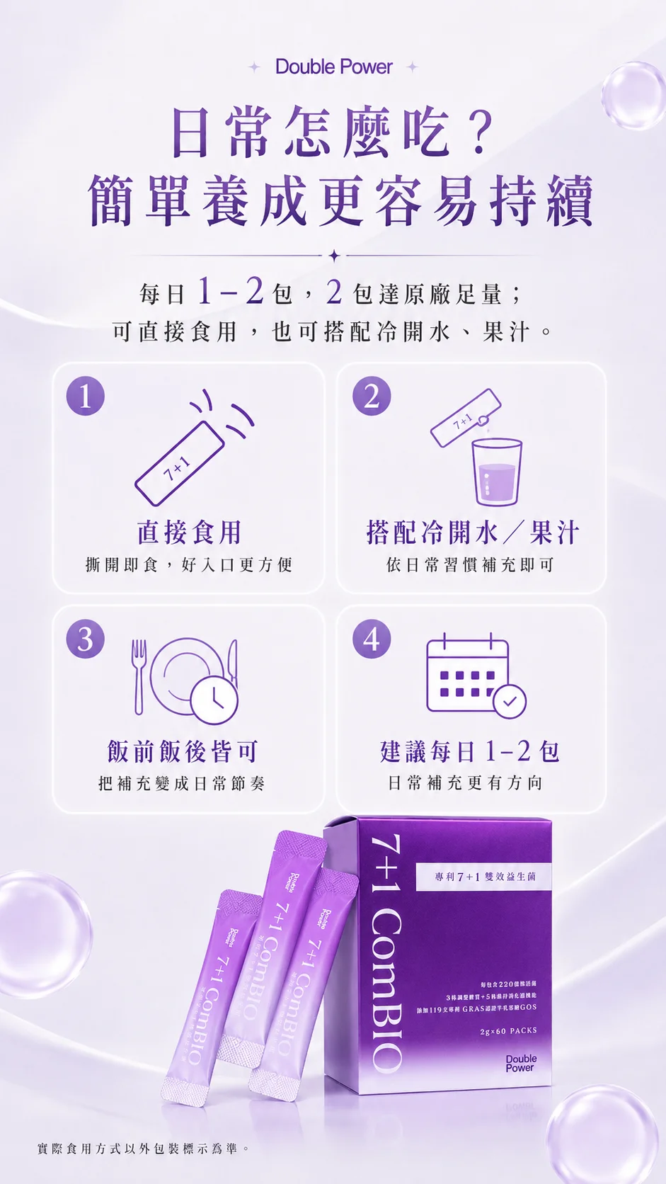專業藥師與營養師推薦